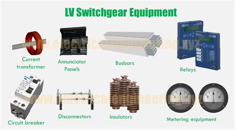 lv equipment lv|low voltage equipment list.